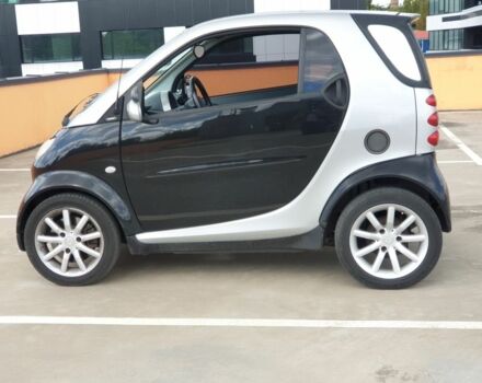 Чорний Смарт Fortwo, об'ємом двигуна 0.7 л та пробігом 11 тис. км за 4999 $, фото 1 на Automoto.ua