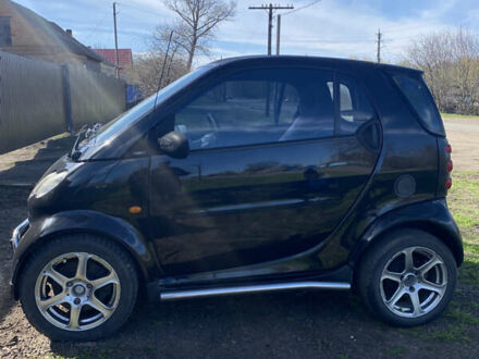 Смарт Fortwo 2004 у Кропивницькому (Кіровограді) на Automoto.ua Чорний Смарт Fortwo, об'ємом двигуна 0.8 л та пробігом 179 тис. км за 2900 $, фото 1 на Automoto.ua