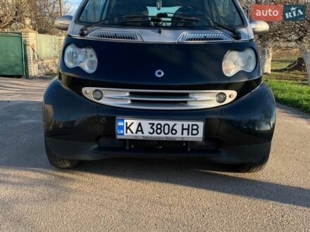 Чорний Смарт Fortwo, об'ємом двигуна 0.8 л та пробігом 347 тис. км за 4600 $, фото 1 на Automoto.ua