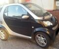 Чорний Смарт Fortwo, об'ємом двигуна 0.7 л та пробігом 189 тис. км за 4800 $, фото 1 на Automoto.ua