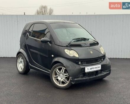 Черный Смарт Форту, объемом двигателя 0.7 л и пробегом 222 тыс. км за 5490 $, фото 1 на Automoto.ua