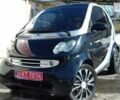 Чорний Смарт Fortwo, об'ємом двигуна 0.7 л та пробігом 165 тис. км за 3700 $, фото 1 на Automoto.ua