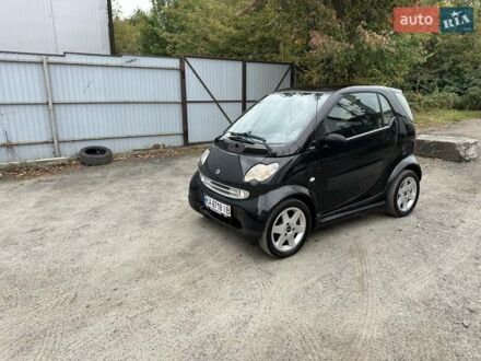 Чорний Смарт Fortwo, об'ємом двигуна 0.7 л та пробігом 263 тис. км за 3100 $, фото 1 на Automoto.ua