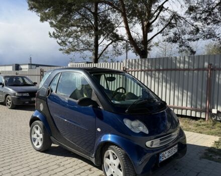 Черный Смарт Форту, объемом двигателя 0.7 л и пробегом 152 тыс. км за 2700 $, фото 1 на Automoto.ua