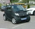 Чорний Смарт Fortwo, об'ємом двигуна 0.7 л та пробігом 100 тис. км за 5400 $, фото 1 на Automoto.ua