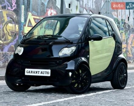 Чорний Смарт Fortwo, об'ємом двигуна 0.6 л та пробігом 190 тис. км за 2999 $, фото 1 на Automoto.ua