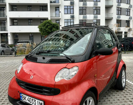 Черный Смарт Форту, объемом двигателя 0.7 л и пробегом 179 тыс. км за 3200 $, фото 1 на Automoto.ua