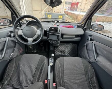 Черный Смарт Форту, объемом двигателя 0.7 л и пробегом 200 тыс. км за 3500 $, фото 1 на Automoto.ua