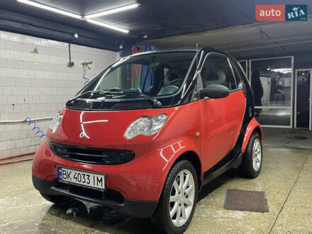 Чорний Смарт Fortwo, об'ємом двигуна 0.7 л та пробігом 172 тис. км за 3473 $, фото 1 на Automoto.ua