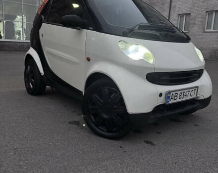 Чорний Смарт Fortwo, об'ємом двигуна 0.7 л та пробігом 170 тис. км за 3399 $, фото 1 на Automoto.ua