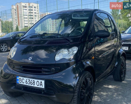 Чорний Смарт Fortwo, об'ємом двигуна 0.7 л та пробігом 103 тис. км за 3000 $, фото 1 на Automoto.ua