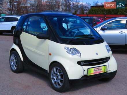 Смарт Форту 2005 в Кропивницком (Кировограде) на Automoto.ua Черный Смарт Форту, объемом двигателя 0.7 л и пробегом 139 тыс. км за 3600 $, фото 1 на Automoto.ua