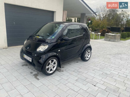 Смарт Fortwo 2005 у Львові на Automoto.ua Чорний Смарт Fortwo, об'ємом двигуна 0.8 л та пробігом 203 тис. км за 3300 $, фото 1 на Automoto.ua
