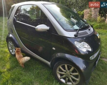 Черный Смарт Форту, объемом двигателя 0.7 л и пробегом 224 тыс. км за 3000 $, фото 1 на Automoto.ua