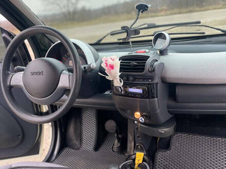 Смарт Fortwo 2005 у Львові на Automoto.ua Чорний Смарт Fortwo, об'ємом двигуна 0.7 л та пробігом 151 тис. км за 3400 $, фото 1 на Automoto.ua