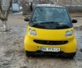 Чорний Смарт Fortwo, об'ємом двигуна 0.7 л та пробігом 120 тис. км за 4000 $, фото 1 на Automoto.ua