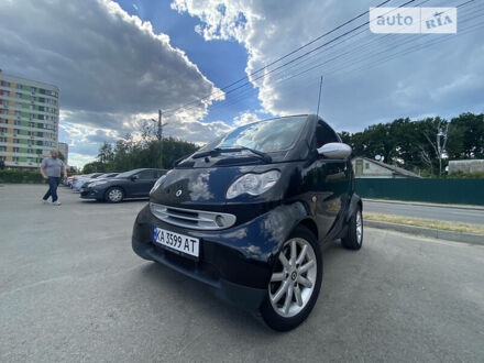 Смарт Fortwo 2005 у Києві на Automoto.ua Чорний Смарт Fortwo, об'ємом двигуна 0.7 л та пробігом 201 тис. км за 3400 $, фото 1 на Automoto.ua