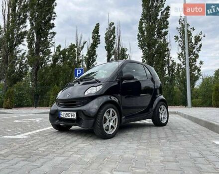 Черный Смарт Форту, объемом двигателя 0.7 л и пробегом 128 тыс. км за 4100 $, фото 1 на Automoto.ua