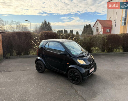 Черный Смарт Форту, объемом двигателя 0.7 л и пробегом 92 тыс. км за 3680 $, фото 1 на Automoto.ua