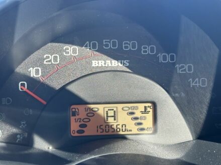 Смарт Fortwo 2006 у Одесі на Automoto.ua Чорний Смарт Fortwo, об'ємом двигуна 0.7 л та пробігом 150 тис. км за 3300 $, фото 1 на Automoto.ua