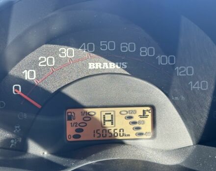 Черный Смарт Форту, объемом двигателя 0.7 л и пробегом 150 тыс. км за 3300 $, фото 1 на Automoto.ua