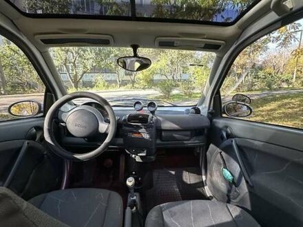 Черный Смарт Форту, объемом двигателя 0.7 л и пробегом 150 тыс. км за 3300 $, фото 1 на Automoto.ua