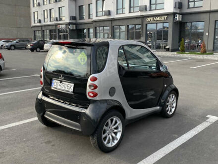 Смарт Форту 2006 в Чернигове на Automoto.ua Черный Смарт Форту, объемом двигателя 0.7 л и пробегом 192 тыс. км за 3650 $, фото 1 на Automoto.ua