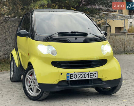 Черный Смарт Форту, объемом двигателя 0.7 л и пробегом 199 тыс. км за 2999 $, фото 1 на Automoto.ua