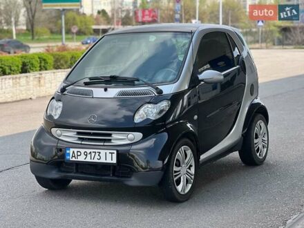Смарт Fortwo 2006 у Запоріжжя на Automoto.ua Чорний Смарт Fortwo, об'ємом двигуна 0.7 л та пробігом 290 тис. км за 3500 $, фото 1 на Automoto.ua