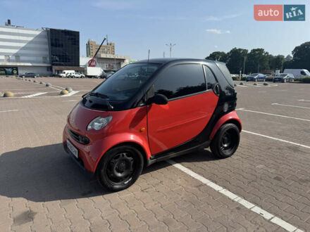 Смарт Форту 2006 в Житомире на Automoto.ua Черный Смарт Форту, объемом двигателя 0.7 л и пробегом 165 тыс. км за 3800 $, фото 1 на Automoto.ua