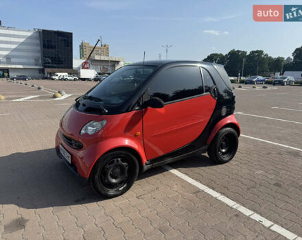 Черный Смарт Форту, объемом двигателя 0.7 л и пробегом 165 тыс. км за 3700 $, фото 1 на Automoto.ua