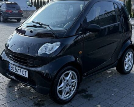 Черный Смарт Форту, объемом двигателя 0.7 л и пробегом 1 тыс. км за 3650 $, фото 1 на Automoto.ua