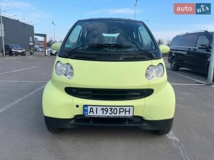 Чорний Смарт Fortwo, об'ємом двигуна 0.7 л та пробігом 200 тис. км за 4000 $, фото 1 на Automoto.ua