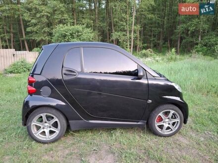 Смарт Форту 2007 в Валках на Automoto.ua Черный Смарт Форту, объемом двигателя 0.8 л и пробегом 170 тыс. км за 4500 $, фото 1 на Automoto.ua