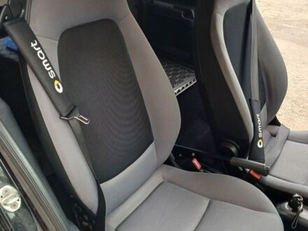 Чорний Смарт Fortwo, об'ємом двигуна 0.8 л та пробігом 0 тис. км за 5700 $, фото 1 на Automoto.ua