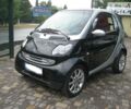 Чорний Смарт Fortwo, об'ємом двигуна 0.7 л та пробігом 80 тис. км за 5399 $, фото 1 на Automoto.ua