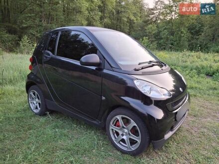 Смарт Форту 2007 в Валках на Automoto.ua Черный Смарт Форту, объемом двигателя 0.8 л и пробегом 170 тыс. км за 4299 $, фото 1 на Automoto.ua