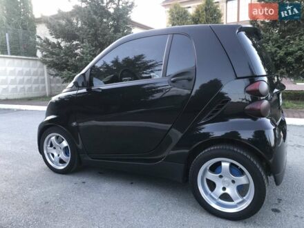 Чорний Смарт Fortwo, об'ємом двигуна 0.8 л та пробігом 289 тис. км за 4500 $, фото 1 на Automoto.ua