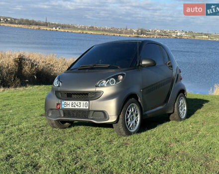 Черный Смарт Форту, объемом двигателя 1 л и пробегом 240 тыс. км за 6500 $, фото 1 на Automoto.ua