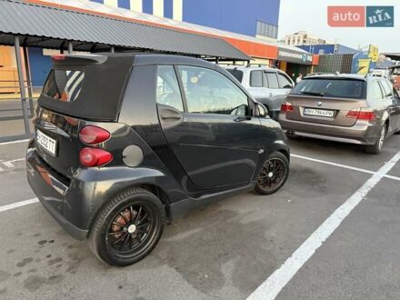 Смарт Форту 2009 в Одессе на Automoto.ua Черный Смарт Форту, объемом двигателя 1 л и пробегом 144 тыс. км за 5500 $, фото 1 на Automoto.ua