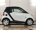 Чорний Смарт Fortwo, об'ємом двигуна 1 л та пробігом 130 тис. км за 5200 $, фото 1 на Automoto.ua