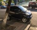 Чорний Смарт Fortwo, об'ємом двигуна 1 л та пробігом 180 тис. км за 7200 $, фото 1 на Automoto.ua