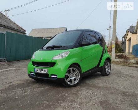 Чорний Смарт Fortwo, об'ємом двигуна 0 л та пробігом 190 тис. км за 5250 $, фото 1 на Automoto.ua