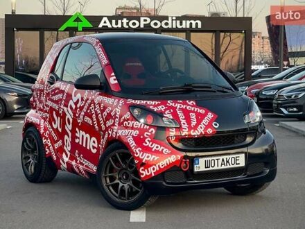Смарт Форту 2011 в Киеве на Automoto.ua Черный Смарт Форту, объемом двигателя 1 л и пробегом 129 тыс. км за 6999 $, фото 1 на Automoto.ua