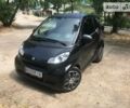 Чорний Смарт Fortwo, об'ємом двигуна 1 л та пробігом 36 тис. км за 6400 $, фото 1 на Automoto.ua