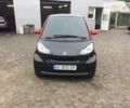 Чорний Смарт Fortwo, об'ємом двигуна 1 л та пробігом 85 тис. км за 5900 $, фото 1 на Automoto.ua