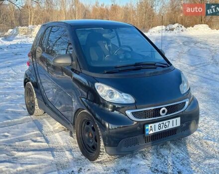 Черный Смарт Форту, объемом двигателя 0.8 л и пробегом 150 тыс. км за 5000 $, фото 1 на Automoto.ua