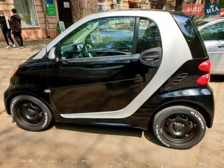 Смарт Fortwo 2014 у Львові на Automoto.ua Чорний Смарт Fortwo, об'ємом двигуна 0.9 л та пробігом 60 тис. км за 8000 $, фото 1 на Automoto.ua
