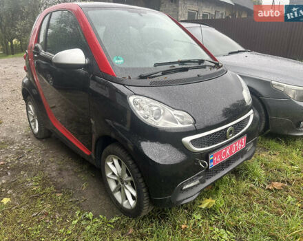 Черный Смарт Форту, объемом двигателя 0 л и пробегом 30 тыс. км за 3885 $, фото 1 на Automoto.ua
