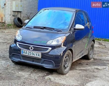 Черный Смарт Форту, объемом двигателя 0 л и пробегом 181 тыс. км за 4500 $, фото 1 на Automoto.ua